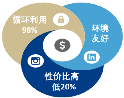 微信圖片_20200331155658.png
