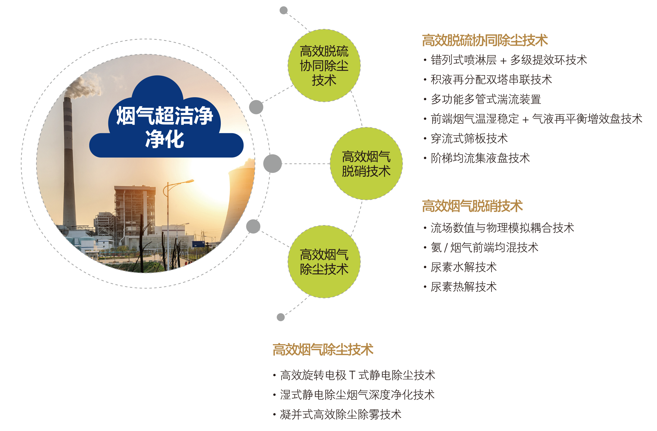 大氣.png